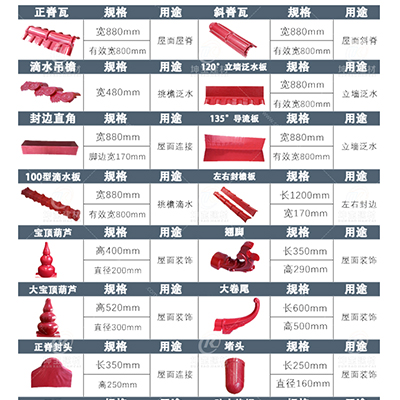 坤宝树脂瓦配件