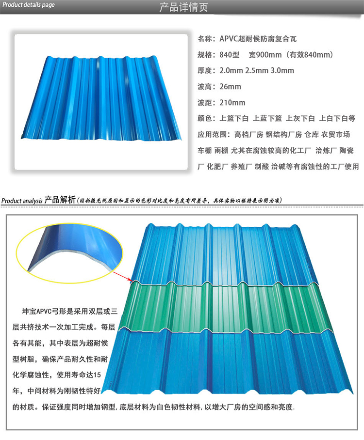 PVC瓦产品介绍