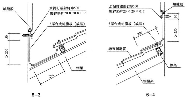 树脂瓦屋面山墙封檐防水处理示意图