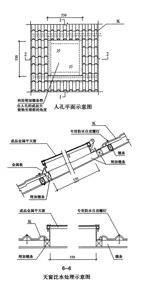 合成树脂瓦天窗处理示意图