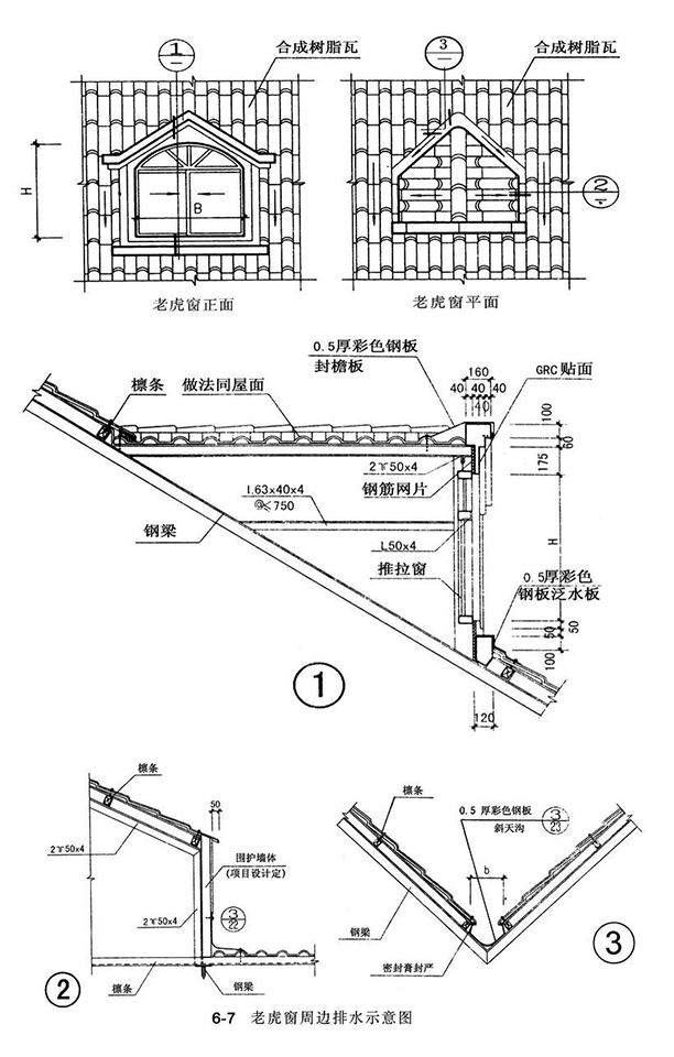 合成树脂瓦老虎窗节点处理示意图