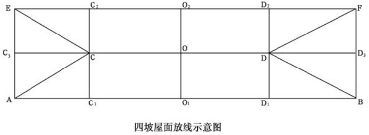 树脂瓦安装示意图