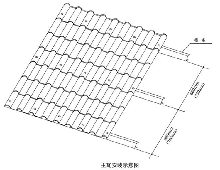 树脂瓦主瓦安装示意图