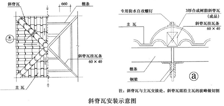 斜脊瓦安装示意图