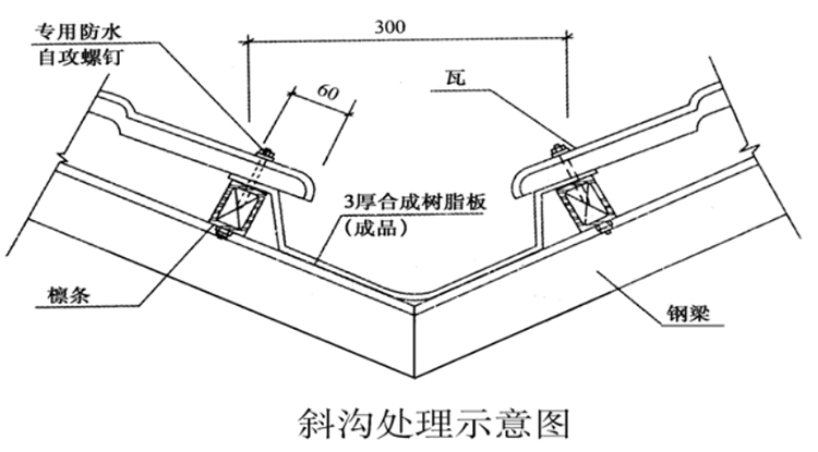 斜天沟处理示意图