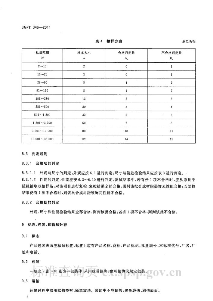 合成树脂瓦行业标准图8