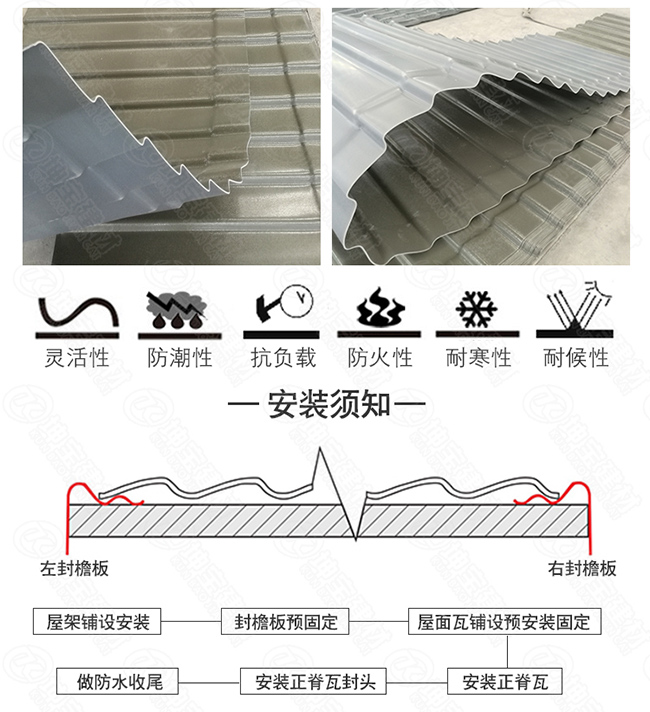 安装方法1