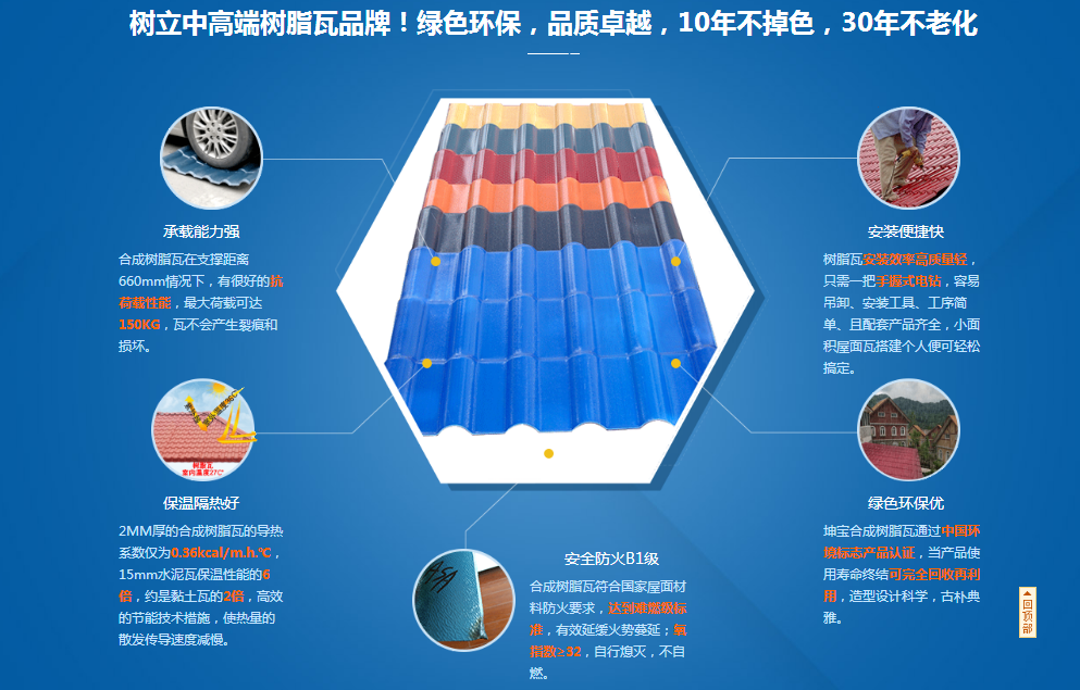 坤宝浅谈 ASA合成树脂瓦六大突出性能
