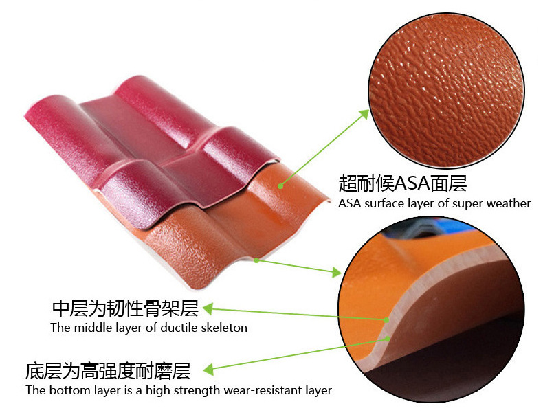 仿古树脂瓦优势 仿古树脂瓦优势