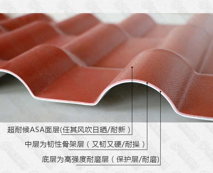 坤宝合成树脂瓦-西南地区树脂瓦生产厂家助力新农村 坤宝合成树脂瓦-西南地区树脂瓦生产厂家助力新农村