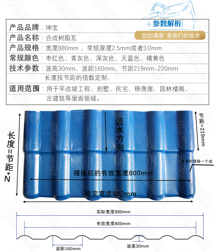 合成树脂瓦尺寸