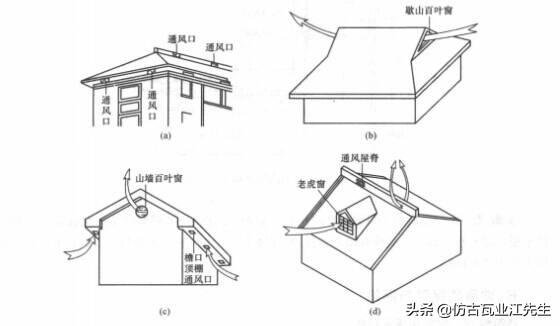 树脂瓦屋面内部有冷凝水怎么办？