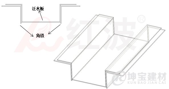 合成树脂瓦供应商